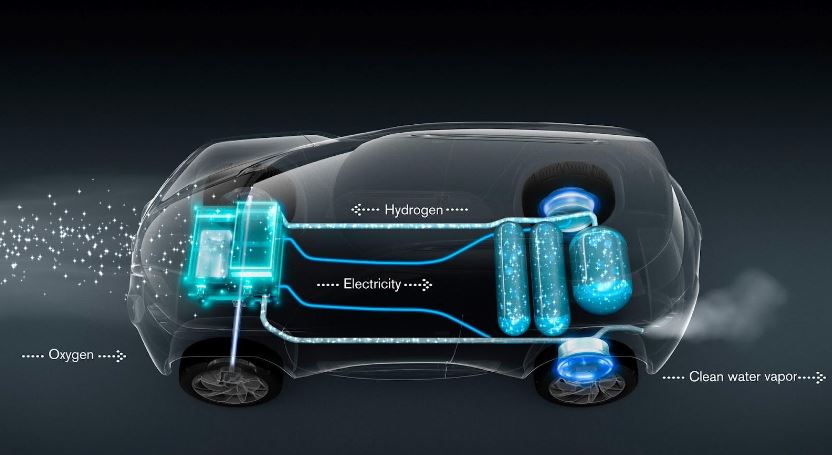 Hyundai ix35 Fuel Cell Menggunakan Bahan bakar Hidrogen