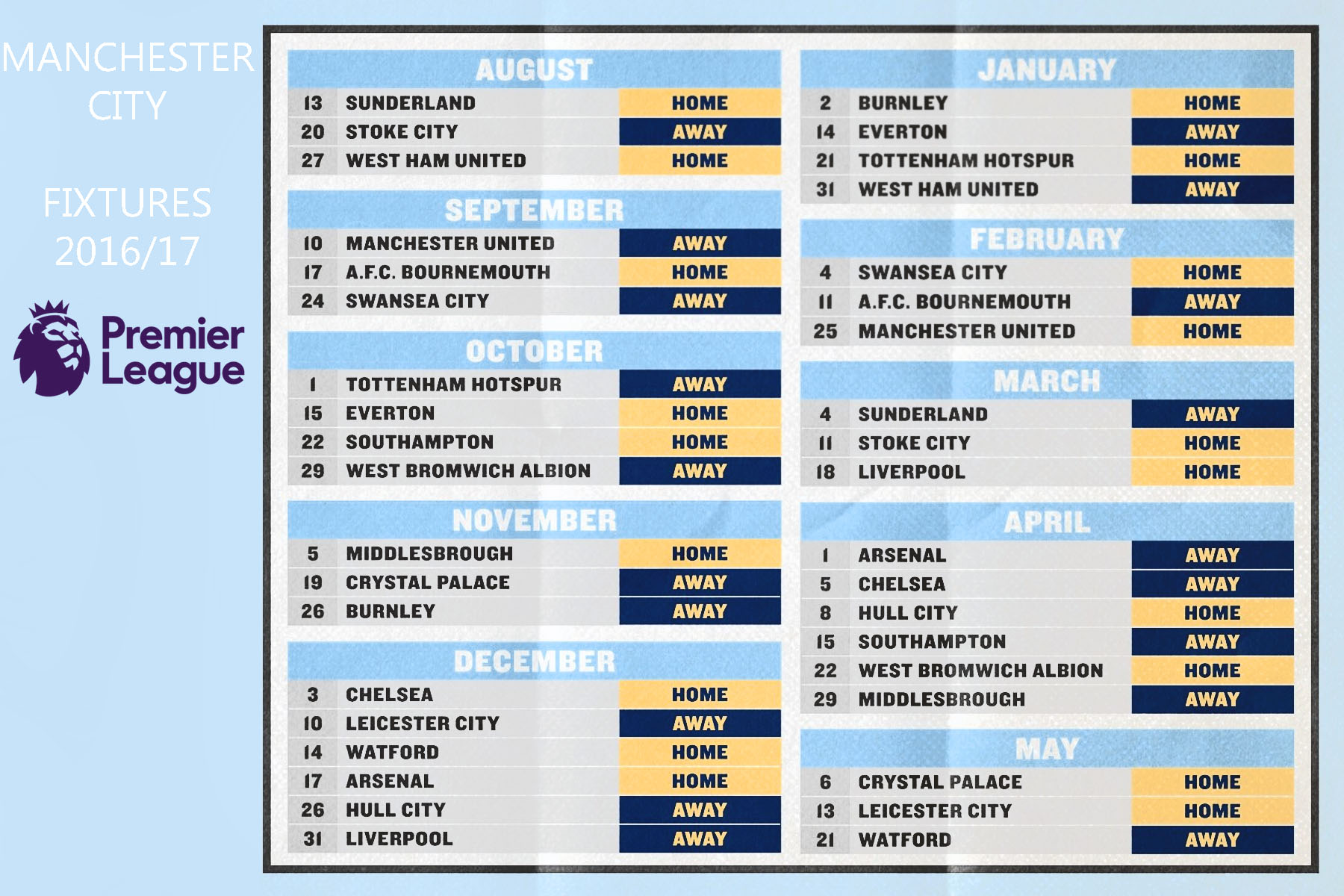 Jadwal Lengkap Pertandingan Manchester City 2016/17