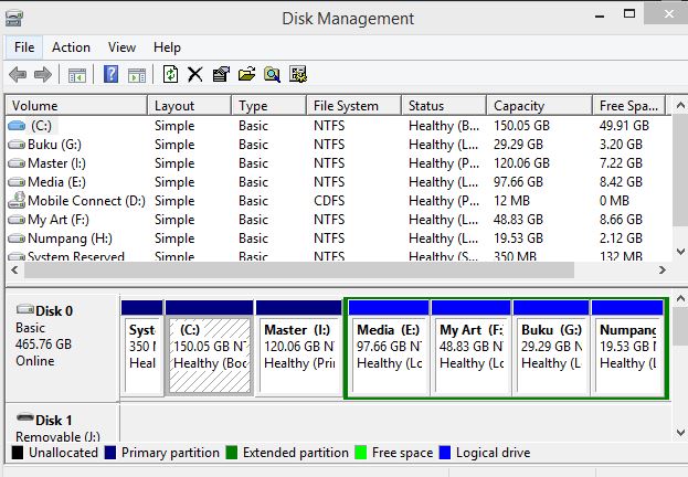 Mengganti Local Disk C Menjadi A, B, D, E, dan lain-lain