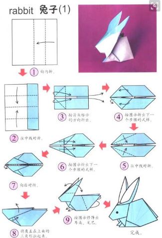 origami kelinci
