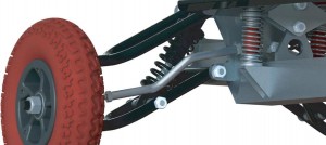 shock breaker pada skateboard