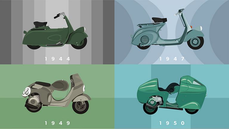 Animasi Vespa 'Vespalogy'