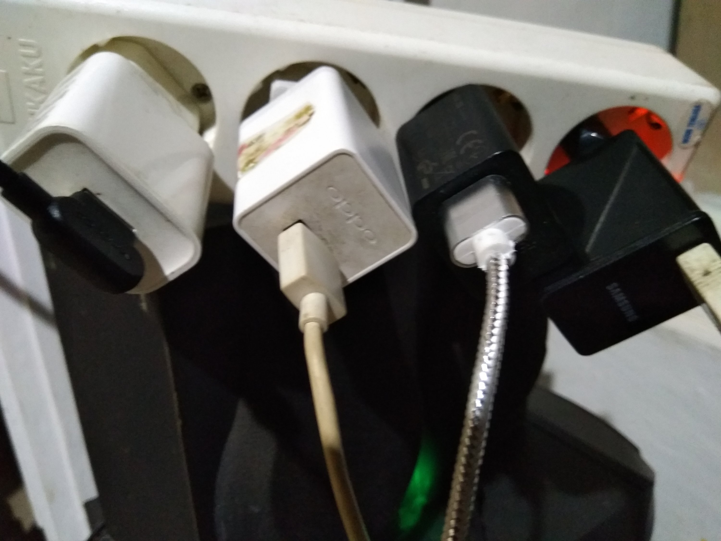 Sandang Papan Pangan dan Charger